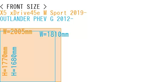 #X5 xDrive45e M Sport 2019- + OUTLANDER PHEV G 2012-